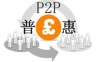 小微金融 金融普惠新篇章——社會經濟咨詢服務助力金融為民